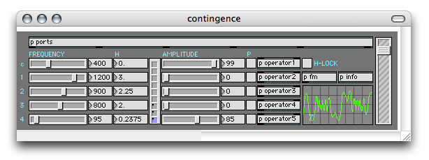 Contingence sound instrument